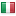 italiacostarica.com hosted country